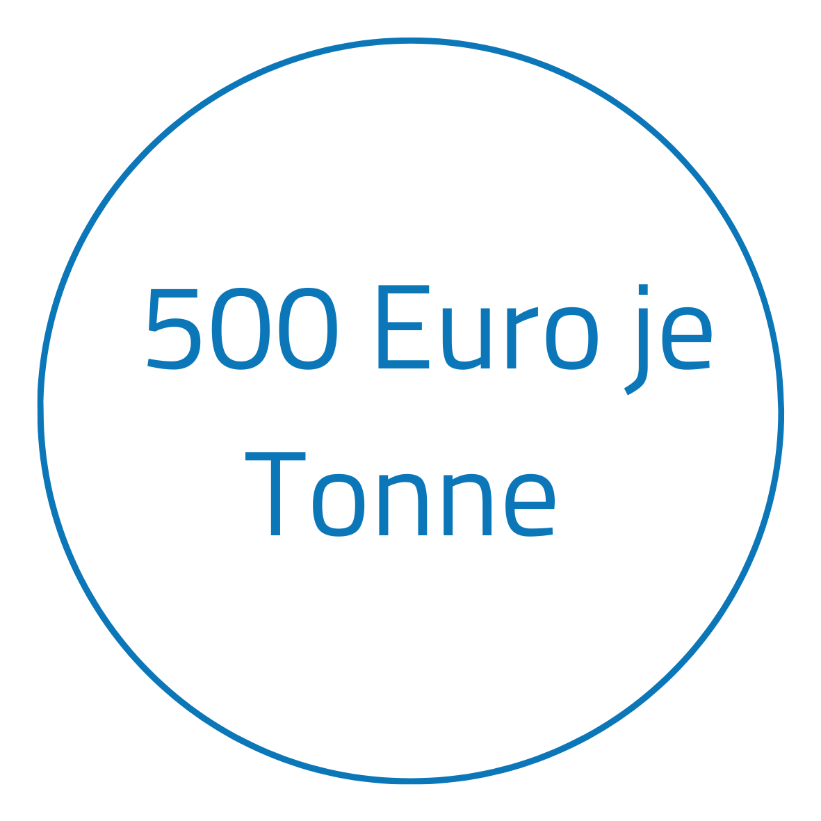 Vorlage Button (Veränderbar) (1)